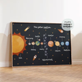Solar System Learning Wall Frame