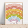 Days of the Week Learning Wall Frame