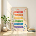 Kids Learning Colors Crayon Wall Art Print
